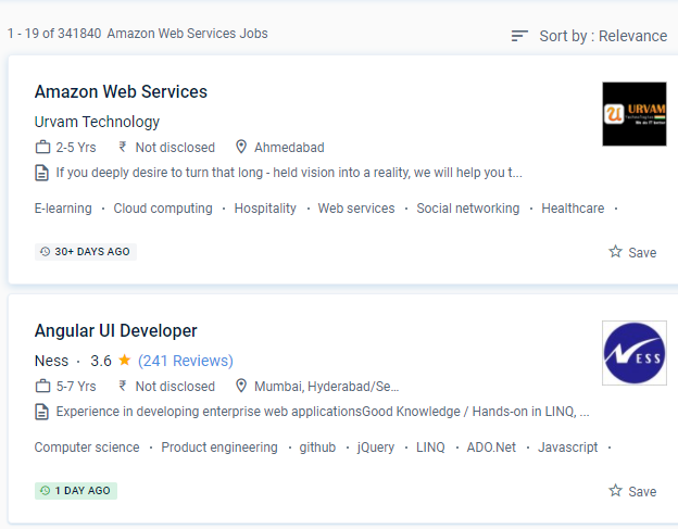 AWS internship jobs in Australia