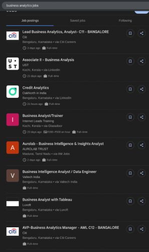 Business Analytics internship jobs in Wollongong