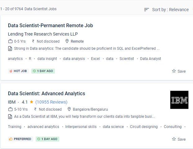 Data Science internship jobs in Wollongong