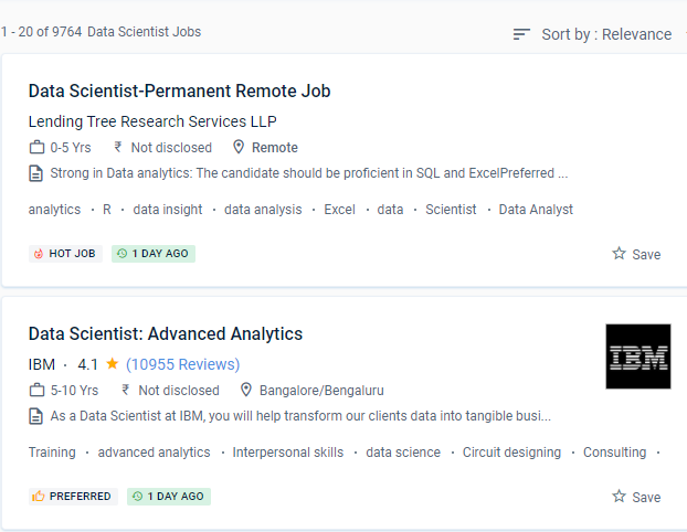 Data Science internship jobs in Devonport