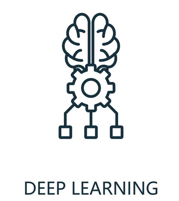 Deep Learning Training in 
