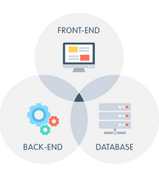 Full Stack Development Training in Cairns