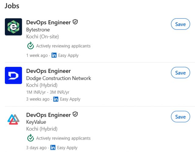 Kubernetes & Docker Administration internship jobs in Townsville