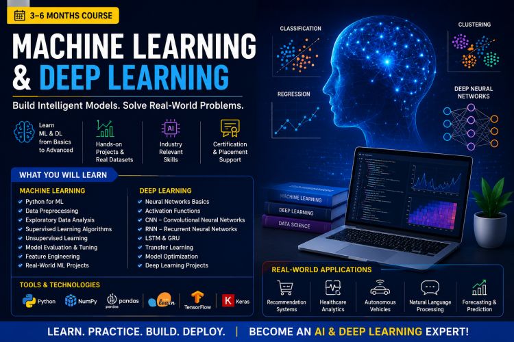 Machine Learning & Deep Learning Training in Townsville
