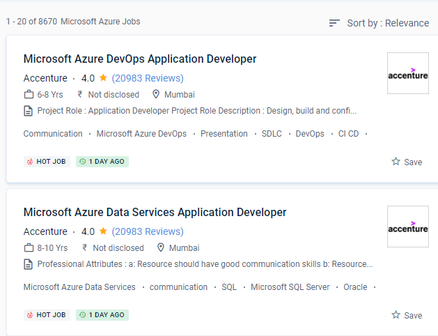 Microsoft Azure internship jobs in Devonport