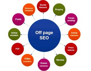 Off-Page SEO Training in Townsville